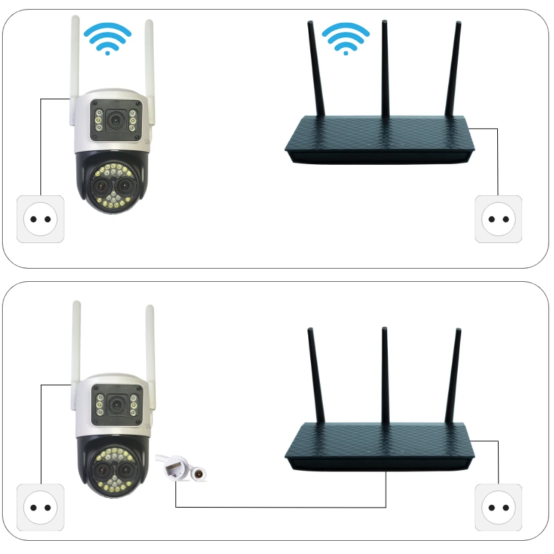 Kamera zewnętrzna WiFi z LAN i Onvif Lemon Orion Pro